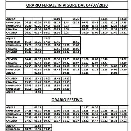 Bilocale Ad Una Pedalata Dal Mare *